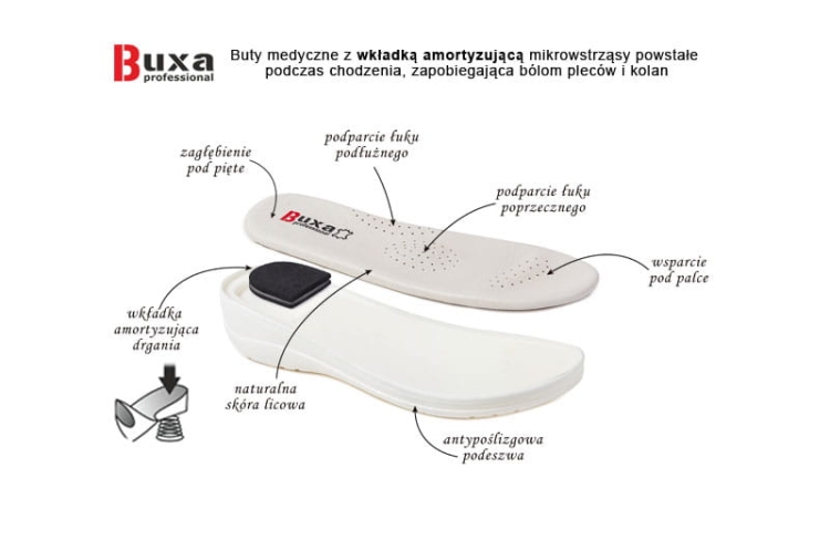 Granatowe buty medyczne premium skórzane