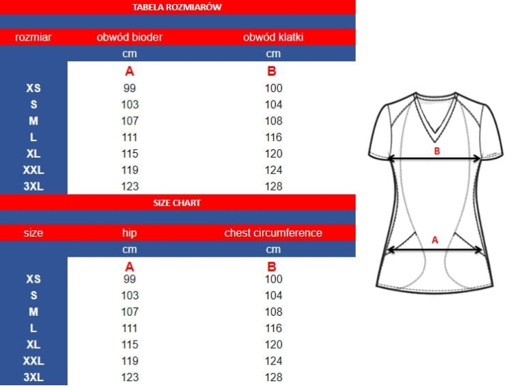 Bluza damska medyczna oliwkowa BASIC PREMIUM